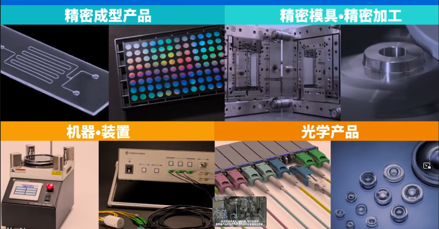 公司介紹中文版